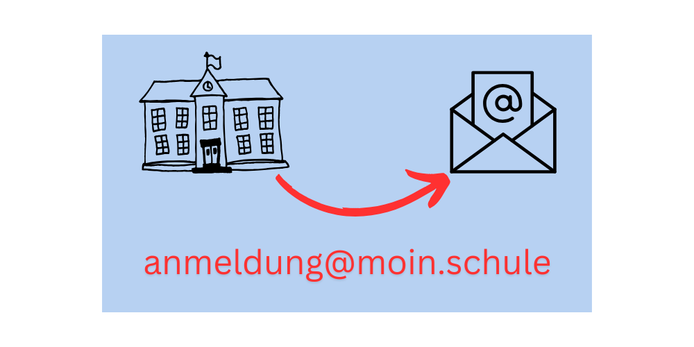 Mail an anmeldung@moin.schule