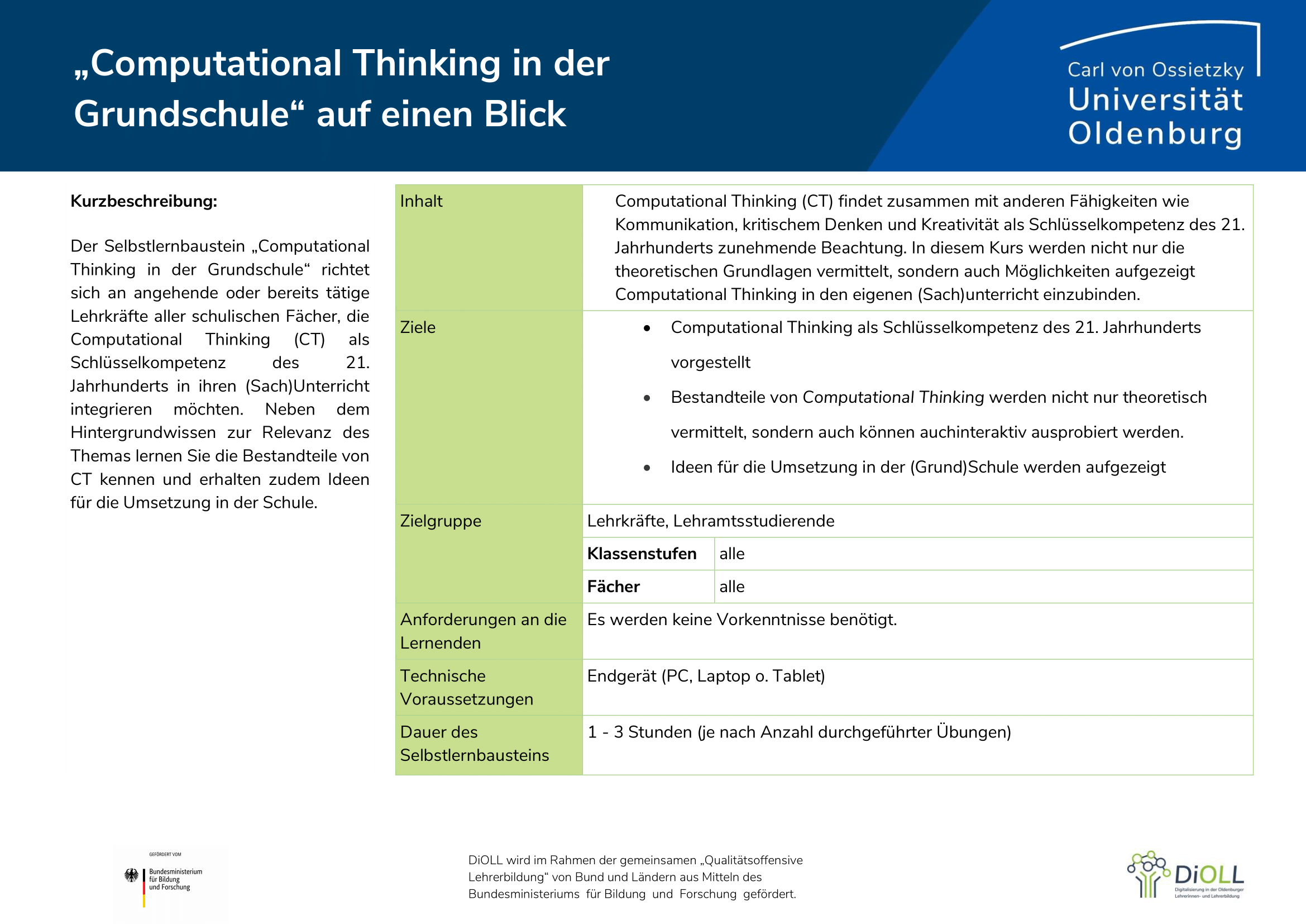 Übersicht des Selbstlernbausteins "Computational Thinking in der Grundschule"