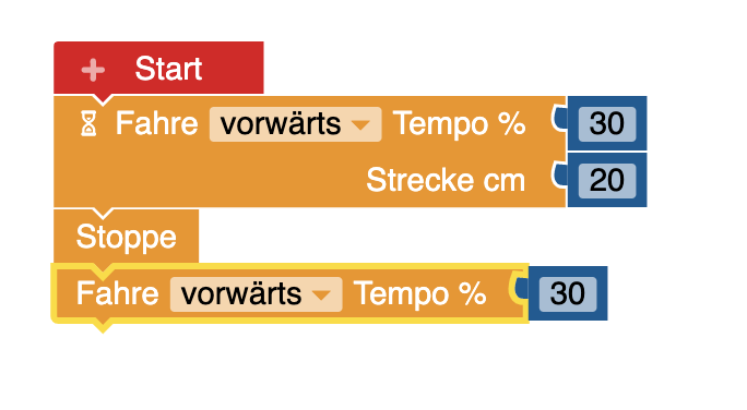 Vorwärtsbewegung