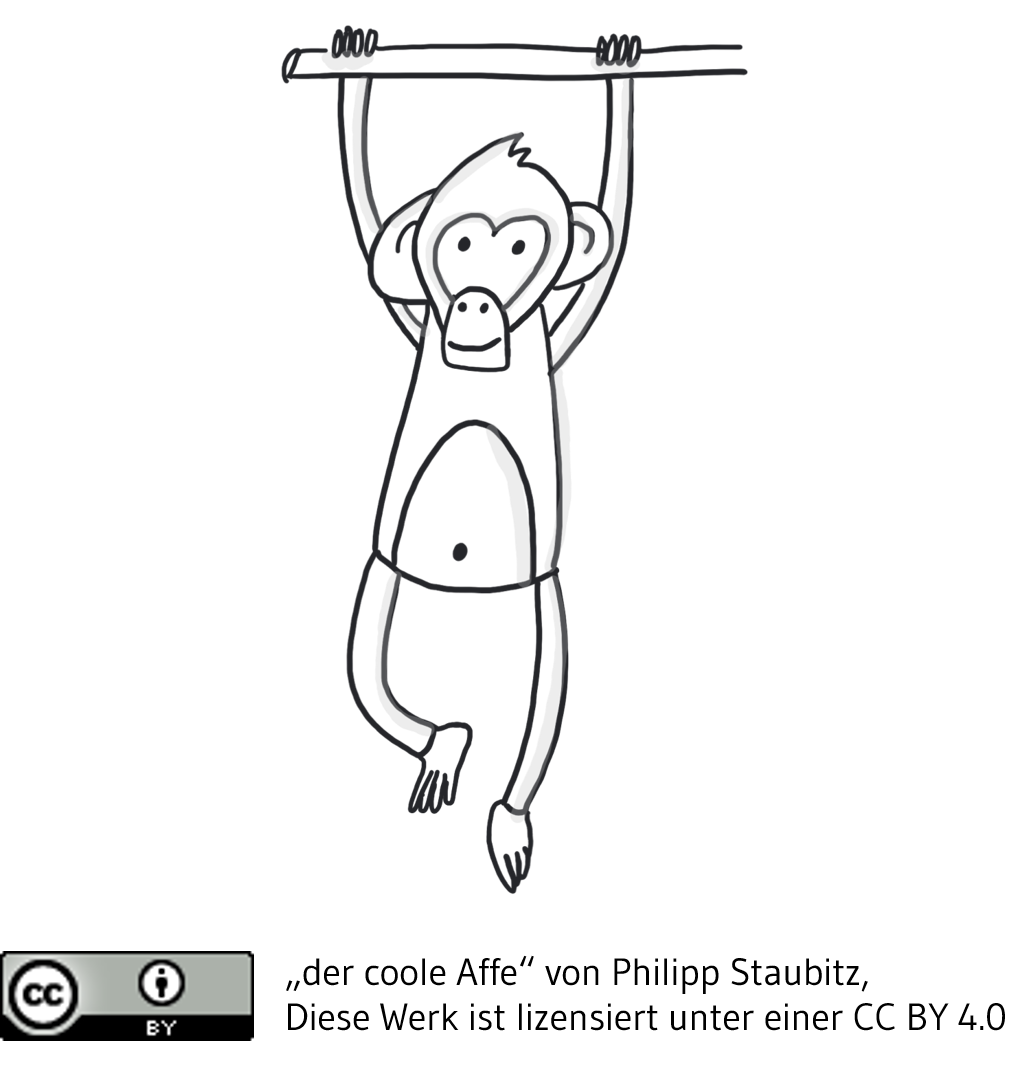 Abbildung des Affen, welche verändert und unter neuer Lizenz eingestellt werden soll.