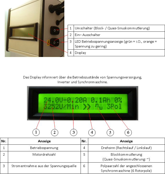 Inverter