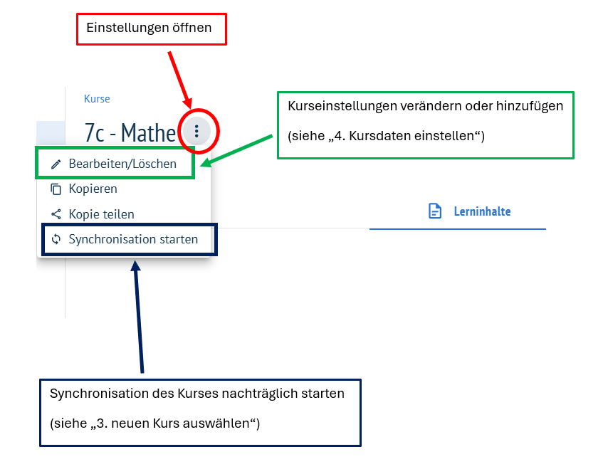 Erklärungen der Möglichkeiten