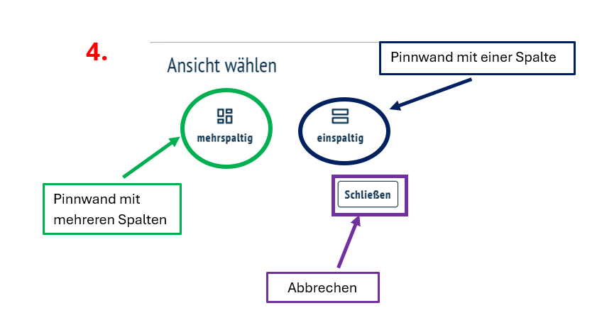 Spaltenanzahl