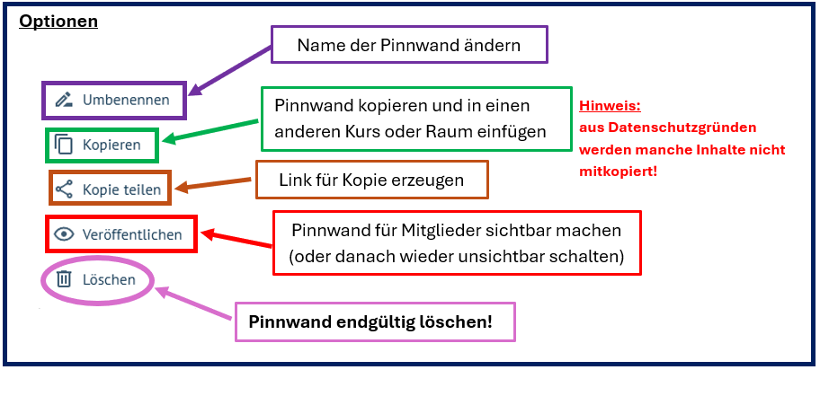 Optionen