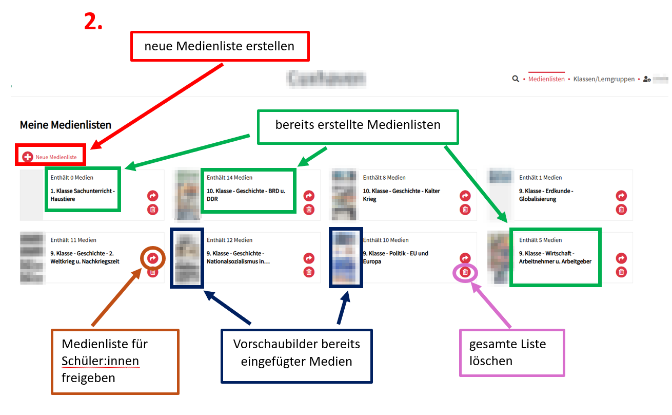 Überblick