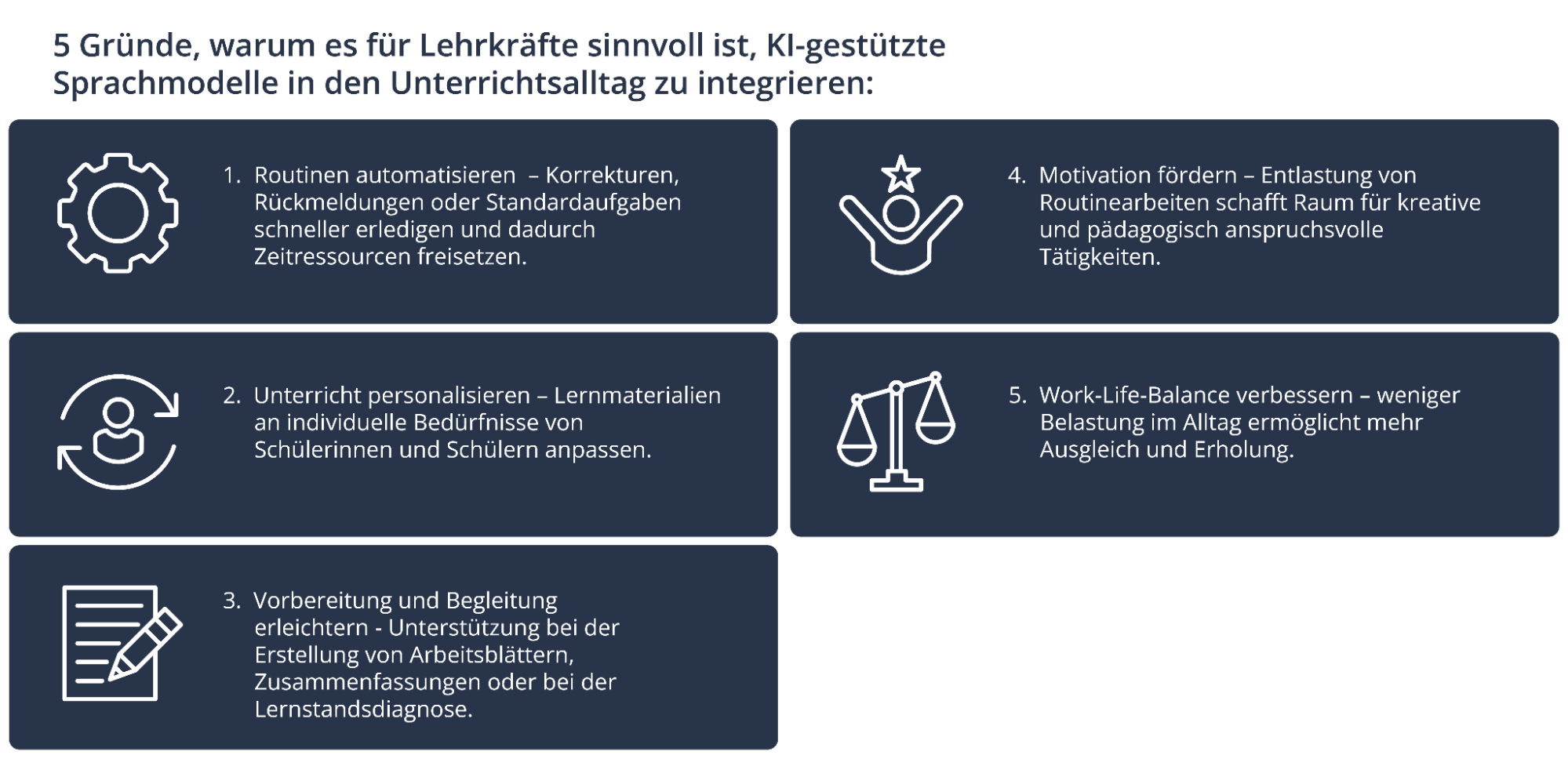 5 Gründe, warum KI sinnvolll unterstützen kann