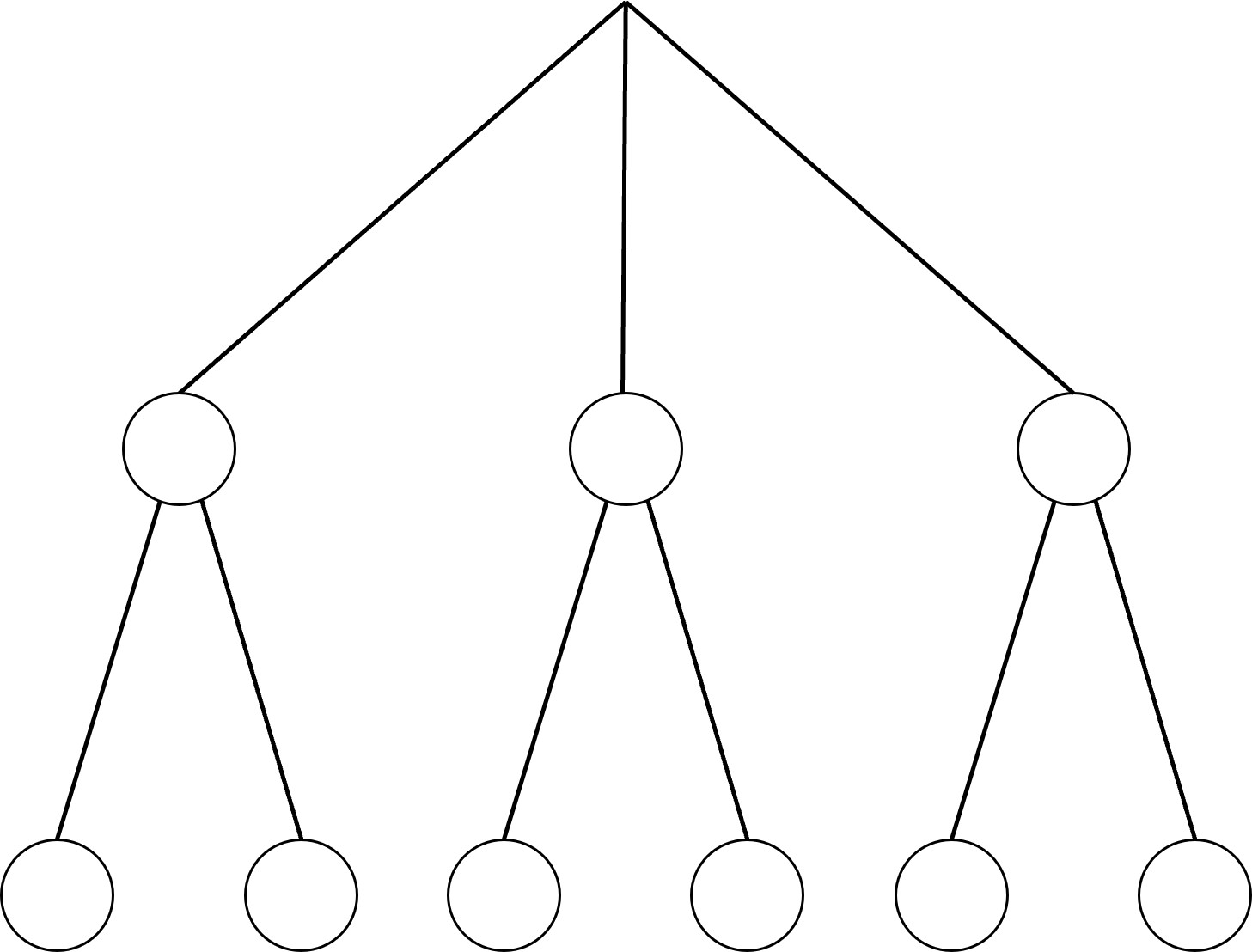 Baumdiagramm, 2-stufig, vertikal